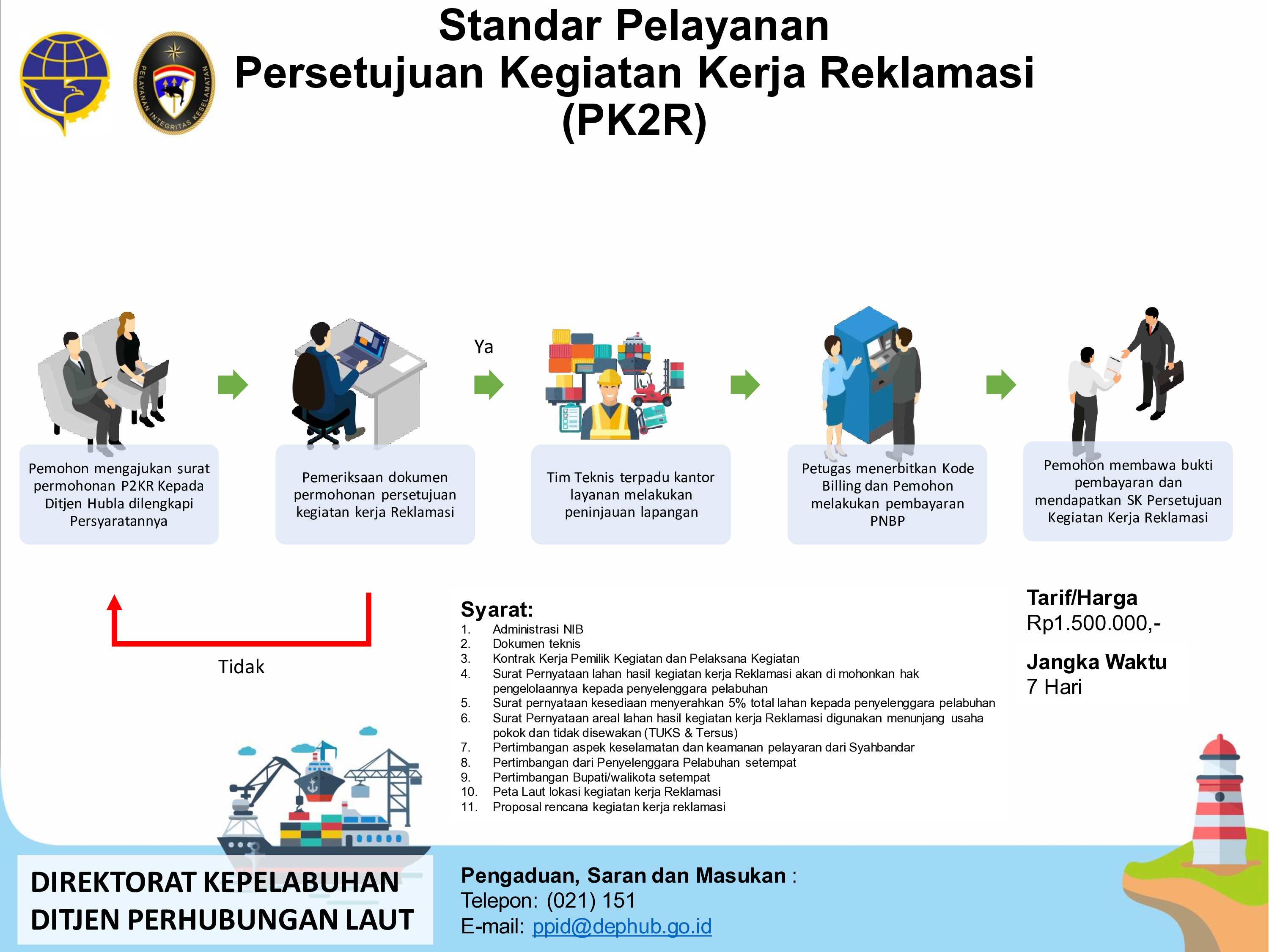 perpanjgan Reklamasi .jpg